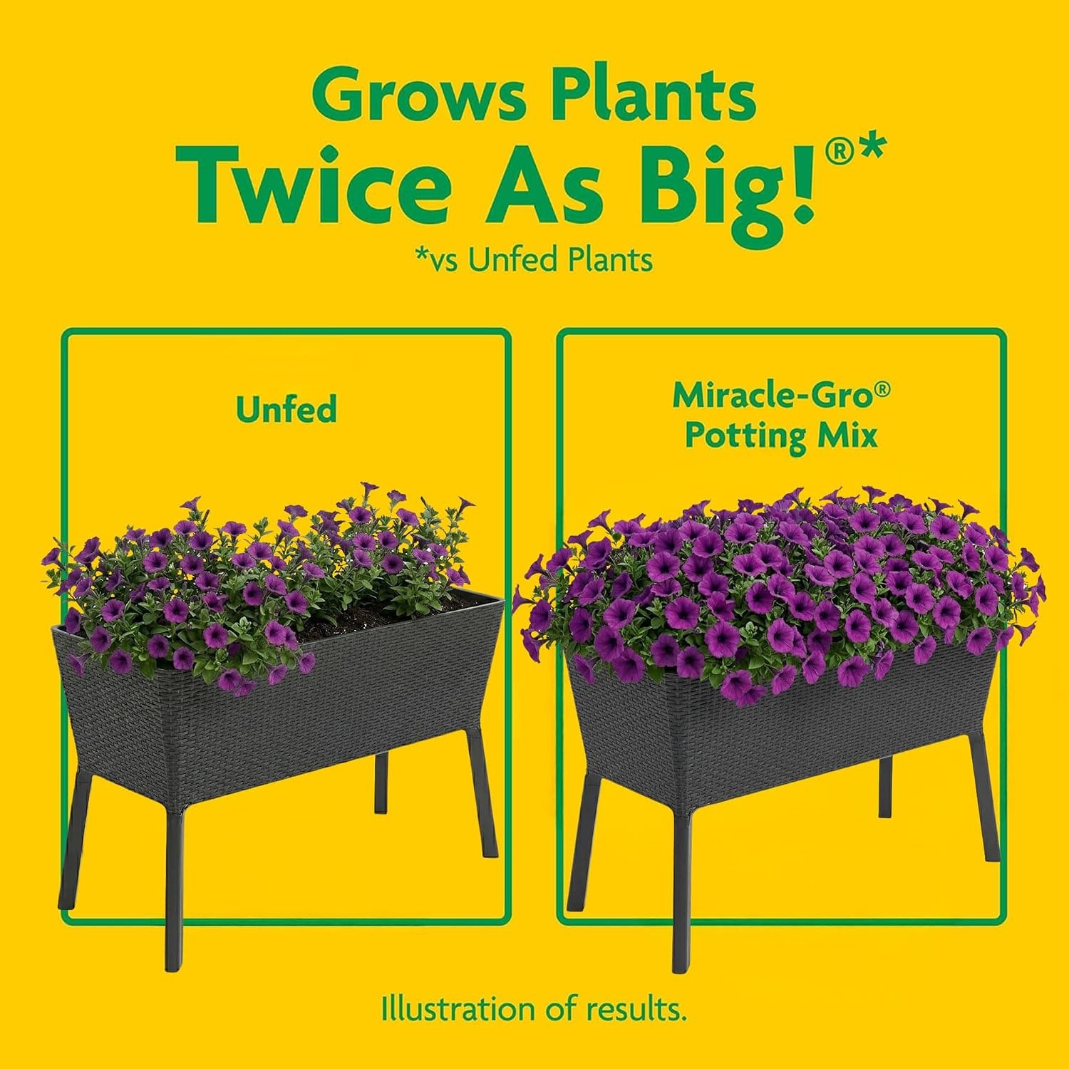 image:imageMiracleGro 2 Cu Ft Potting Mix and 24Pack Indoor Plant Food SpikesPotting Mix and Plant Food Bundle
