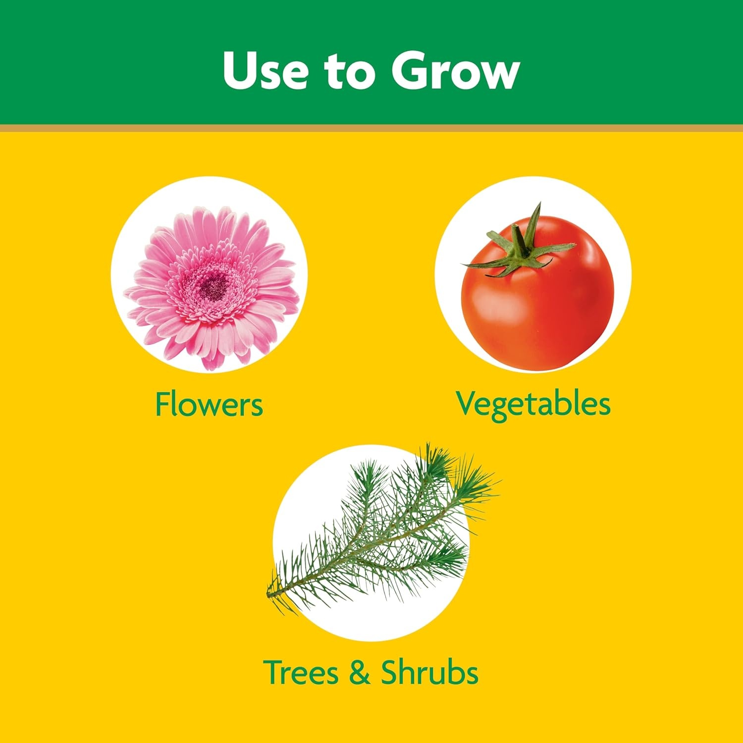 image:imageMiracleGro Garden Soil All Purpose Bulk Pallet for InGround Use Feeds up to 3 Months Amends Vegetable Flower and Plant Beds 1 cu ft Bags Pallet of 60Pallet