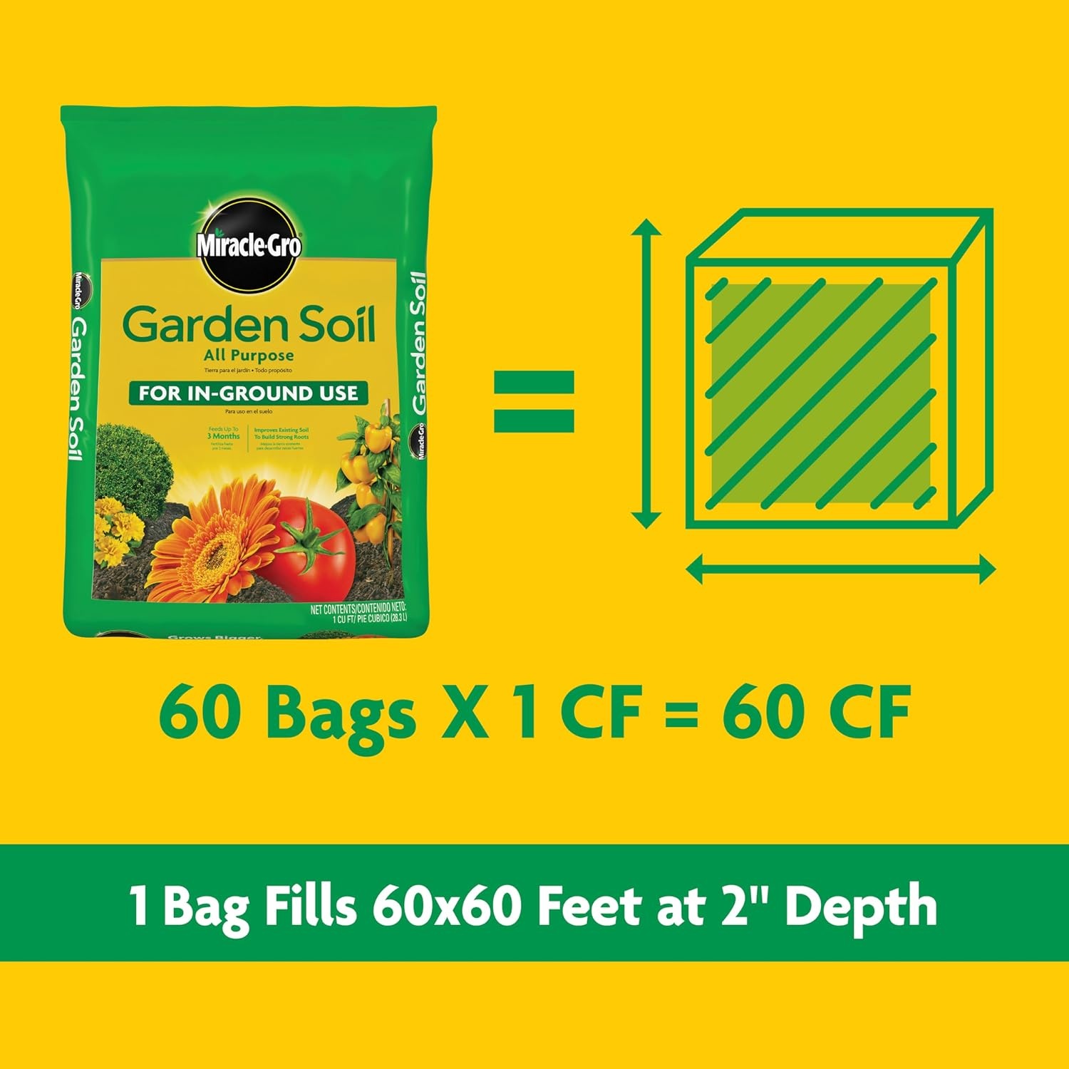 image:imageMiracleGro Garden Soil All Purpose Bulk Pallet for InGround Use Feeds up to 3 Months Amends Vegetable Flower and Plant Beds 1 cu ft Bags Pallet of 60Pallet