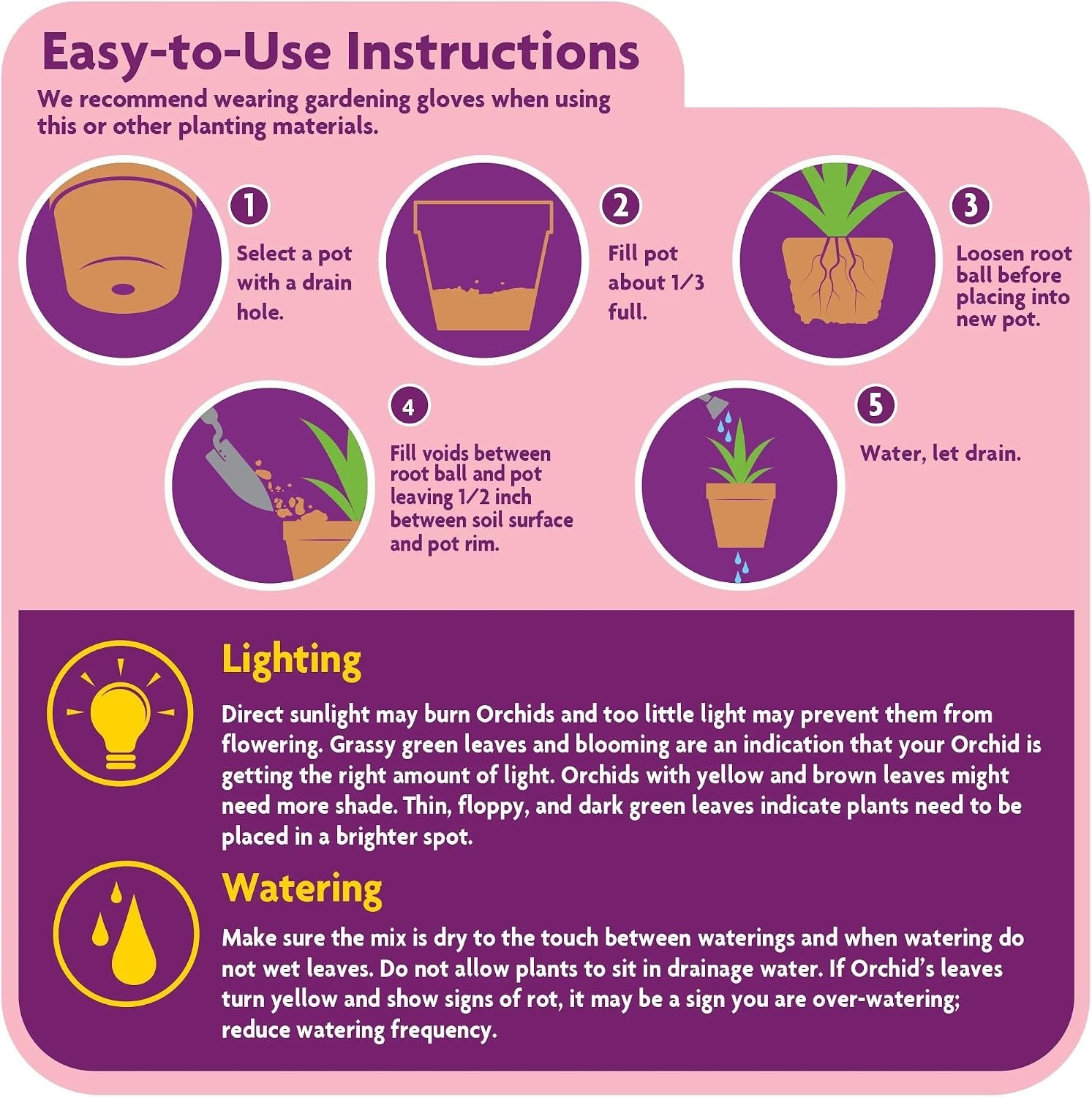 image:imageMiracleGro Indoor Potting Mix for Orchids 8 qt 2PackPotting Mix