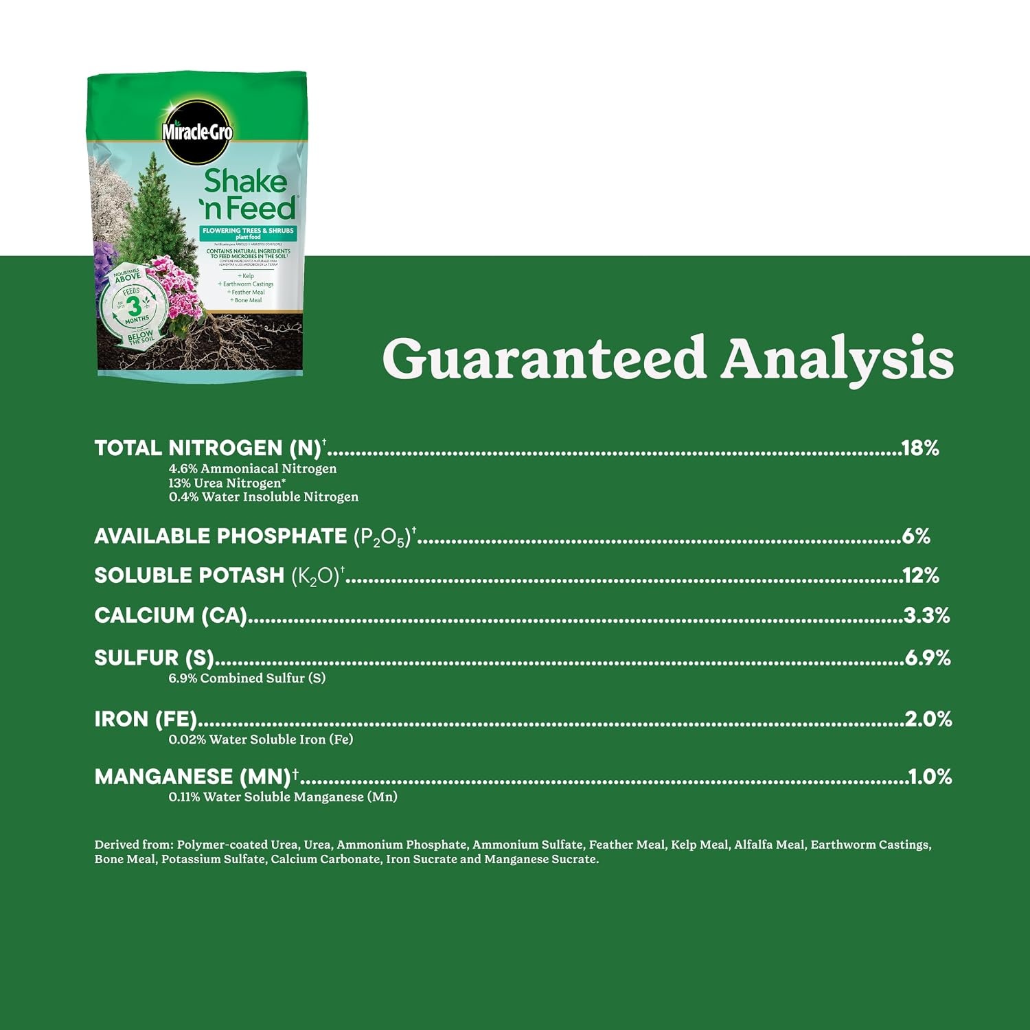 image:imageMiracleGro Shake N Feed All Purpose Plant Food 1 lb8 lb
