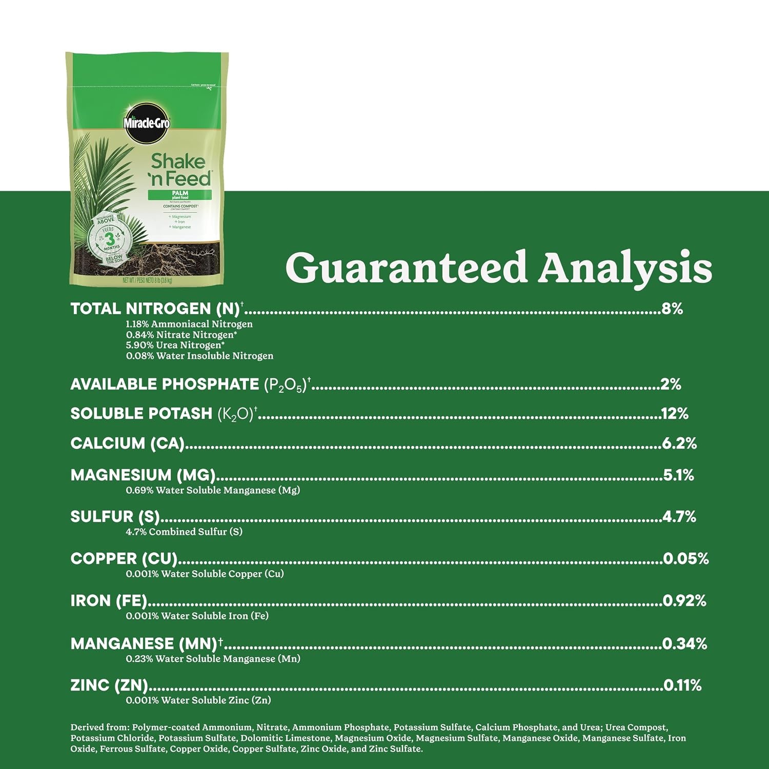 image:imageMiracleGro Shake N Feed All Purpose Plant Food 1 lb8 lb