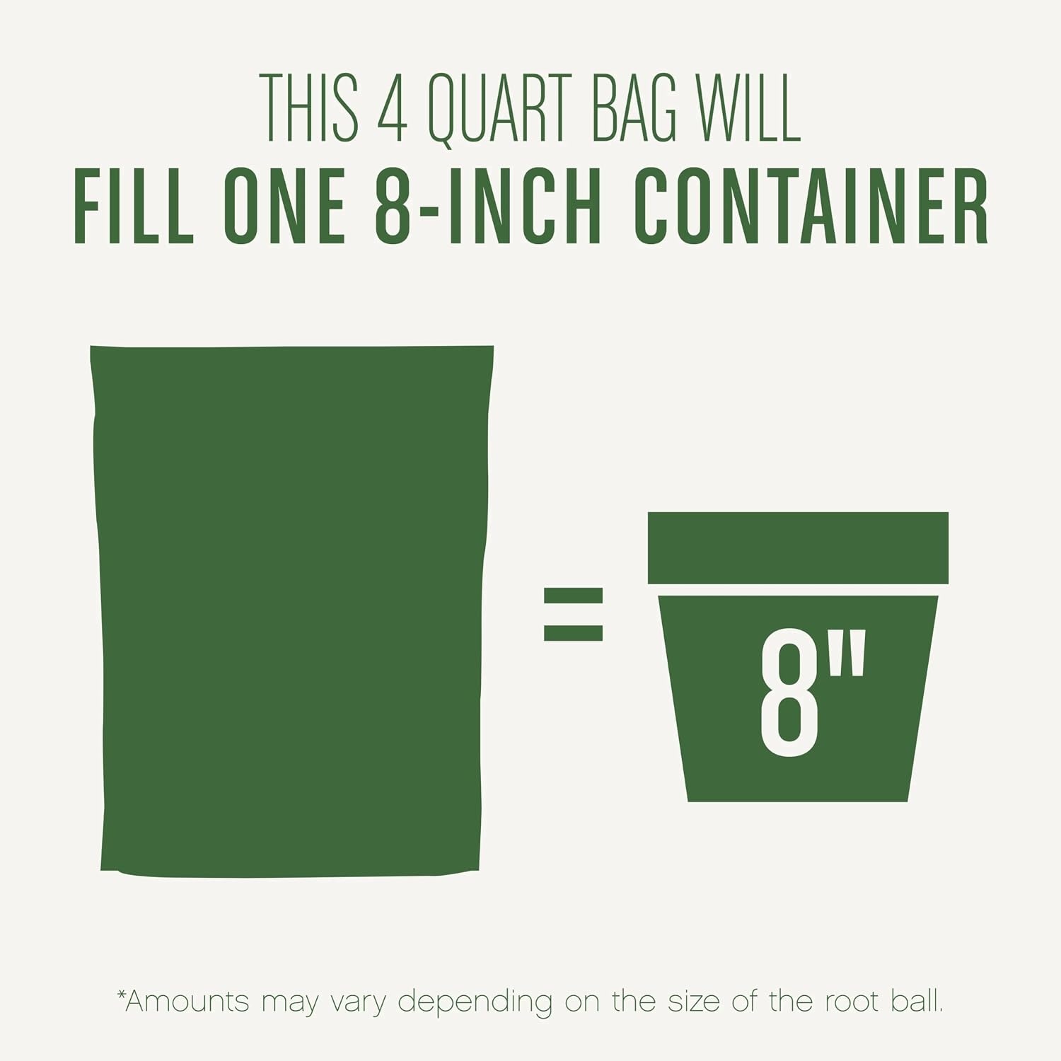 image:imageMiracleGro Succulent Potting Mix 4 qt1 Pack